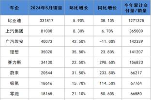 雷竞技官网网站登录截图1